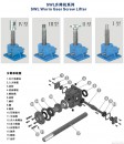 國外知名減速機(jī)公司