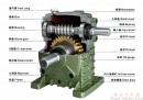 蝸輪蝸桿減速機入門知識及標準