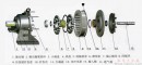 擺線針輪減速機(jī)工作原理及裝配