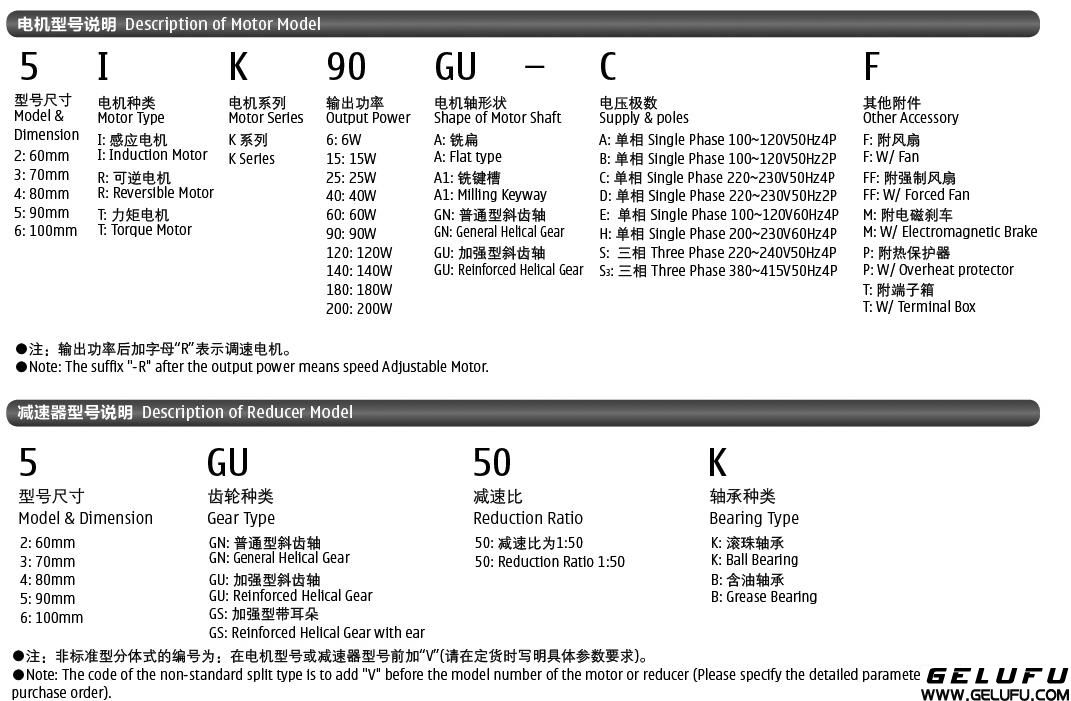 AC係列微型交流減速電機(jī)(調(diào)速馬達(dá))