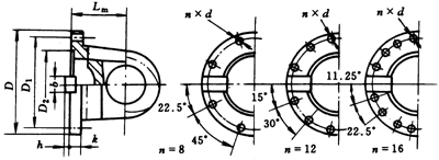 WSH型滑動(dòng)軸承十空軸式萬(wàn)向聯(lián)軸器主、從動(dòng)端聯(lián)接型式