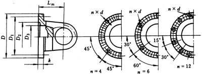 WSH型滑動軸承十空軸式萬向聯(lián)軸器主、從動端聯(lián)接型式