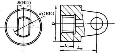 WSH型滑動軸承十空軸式萬向聯(lián)軸器主、從動端聯(lián)接型式