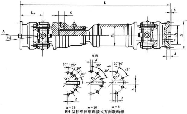 BH型標(biāo)準(zhǔn)伸縮焊接式萬向聯(lián)軸器（JB/T3242-93）