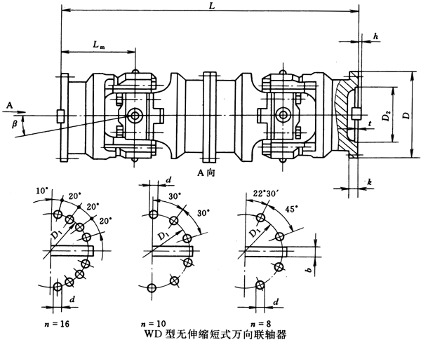 WD型無伸縮短式萬向聯軸器（JB/T3242-93）