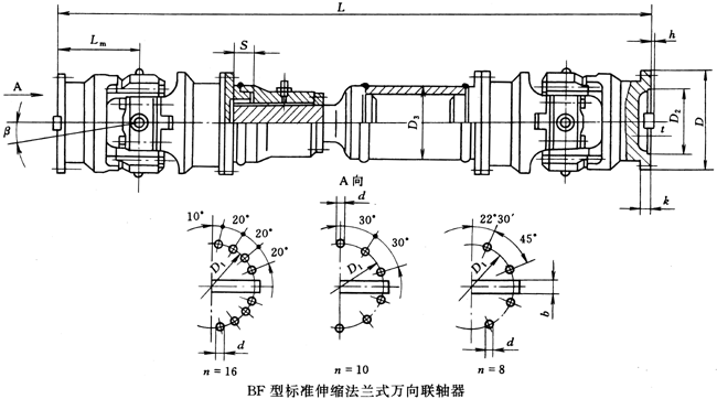 BF型標(biāo)準(zhǔn)伸縮法蘭式萬(wàn)向聯(lián)軸器（JB/T3242-93）