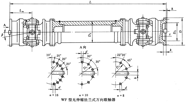 WF型無伸縮法蘭式萬向聯(lián)軸器（JB/T3242-93）