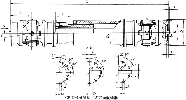 CF型長伸縮法蘭式萬向聯(lián)軸器（JB/T3242-93）