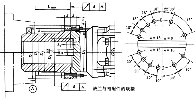 SWZ型十字軸式萬(wàn)向聯(lián)軸器與相配件的聯(lián)接（JB/T3242-93）