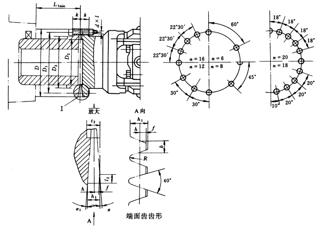 SWZ型十字軸式萬(wàn)向聯(lián)軸器與相配件的聯(lián)接（JB/T3242-93）