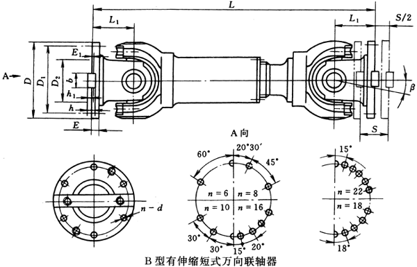 B型有伸縮短式萬向聯(lián)軸器（JB/T3241-91）