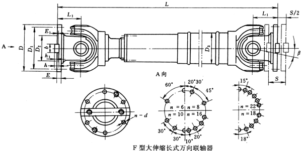 F型大伸縮長(zhǎng)式萬(wàn)向聯(lián)軸器（JB/T3241-91）