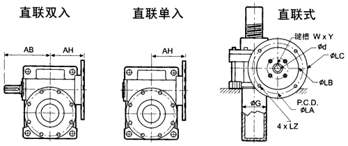 WSH系列蝸桿升降機(jī)安裝尺寸