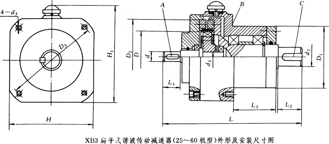 XB3扁平式諧波傳動減速器(25～60機(jī)型)外形及安裝尺寸