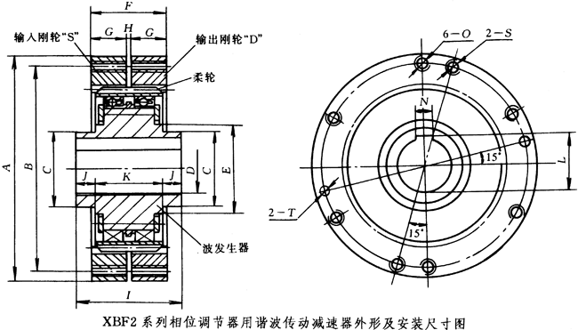 XBF2系列相位調(diào)節(jié)器用諧波傳動(dòng)器外形及安裝尺寸