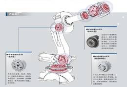 機器人