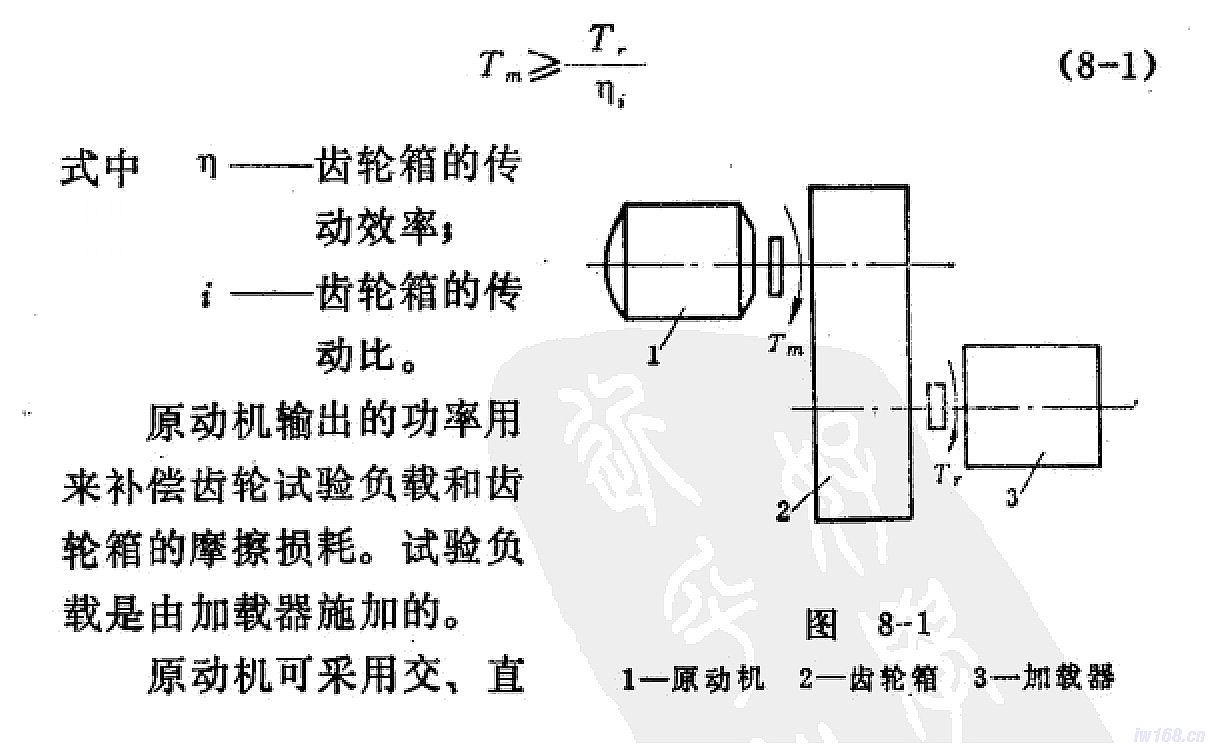 驅(qū)動(dòng)臺(tái)