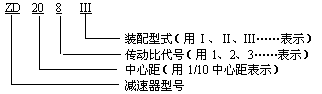 ZD、ZDH、ZDSH型減速機(jī)