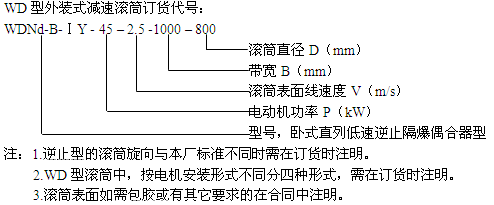 WD(Ⅱ)型外裝式減速滾筒訂貨代號