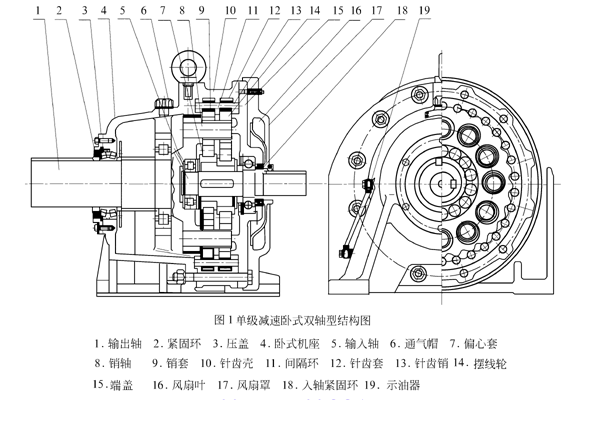 TB9000係列擺線針輪減速機