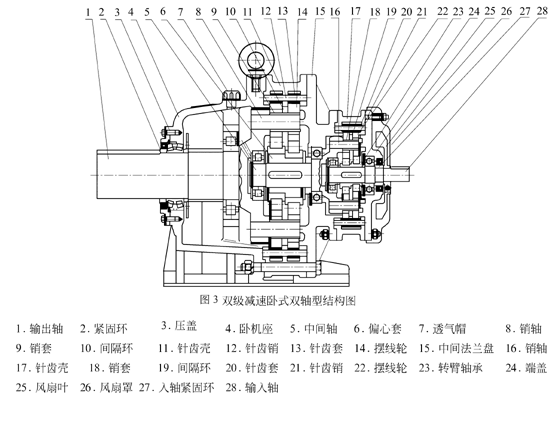 TB9000係列擺線針輪減速機