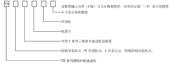 TB9000系列擺線針輪減速機