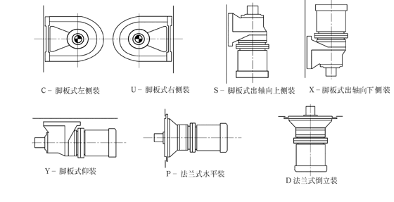 TB9000係列擺線針輪減速機