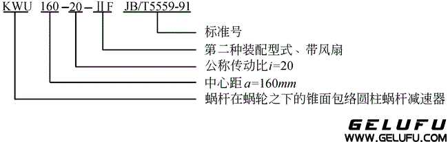 KW型錐面包絡(luò)圓柱蝸桿減速機(jī)（JB-T5559-91）