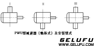 整體式PWU型平面二次包絡(luò)環(huán)面蝸桿減速器主要尺寸