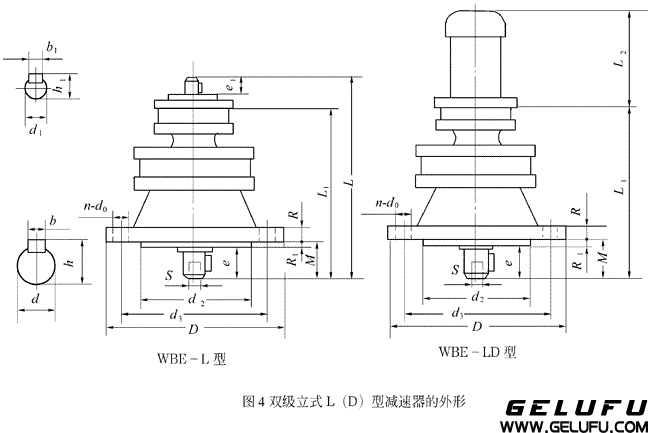 WBLE1065、WBLED1065、WBLE1285、WBLED1285、WBLE1510、WBLED1510、型立式雙級微型擺線針輪減速機外型及安裝尺寸