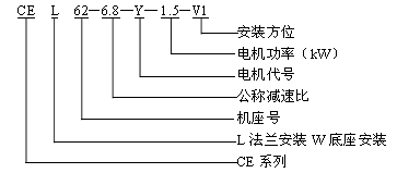 CE二級斜齒輪減速機(jī)