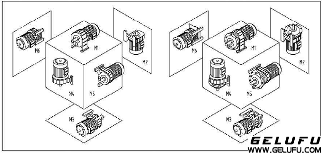 EWG係列全封閉斜齒輪減速機(jī)安裝方位表示方法