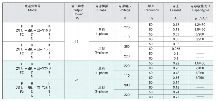 型號(hào).jpg