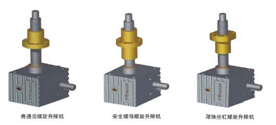 升降機(jī),絲桿升降機(jī),進(jìn)口絲桿升降機(jī)