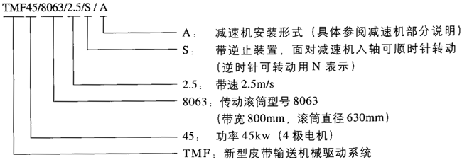 TMF新型輸送機(jī)械驅(qū)動(dòng)系統(tǒng)