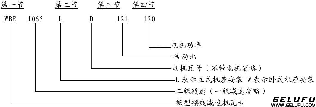 WB系列微型擺線針輪減速機型號,特點,速比