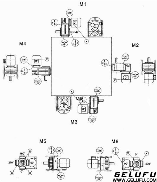 F減速機(jī)安裝圖示