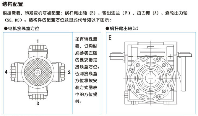 上海電機(jī)、防爆電機(jī)、變頻電機(jī)、永磁同步電機(jī)、伺服電機(jī)控製驅(qū)動(dòng)領(lǐng)域享有很高的聲譽(yù)