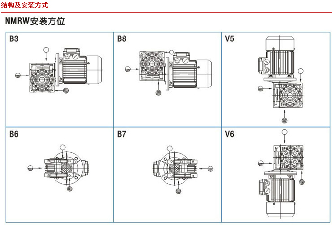 上海電機(jī)、防爆電機(jī)、變頻電機(jī)、永磁同步電機(jī)、伺服電機(jī)控制驅(qū)動(dòng)領(lǐng)域享有很高的聲譽(yù)