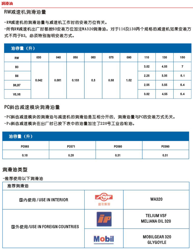 上海電機(jī)、防爆電機(jī)、變頻電機(jī)、永磁同步電機(jī)、伺服電機(jī)控製驅(qū)動(dòng)領(lǐng)域享有很高的聲譽(yù)