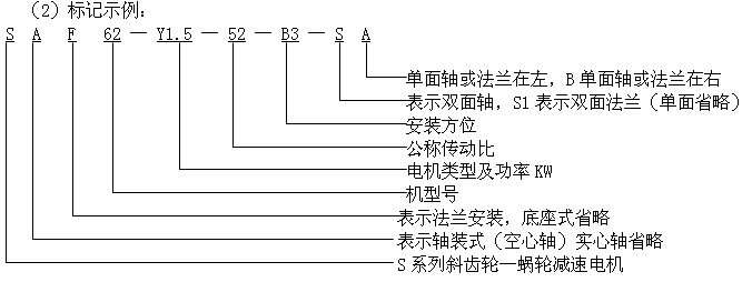 S系列斜齒輪-蝸輪減速機