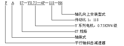 F系列平行軸斜齒輪減速機(jī)型號(hào)說(shuō)明與標(biāo)記示例