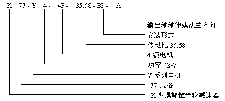 K係列斜齒輪-錐齒輪減速電機(jī)