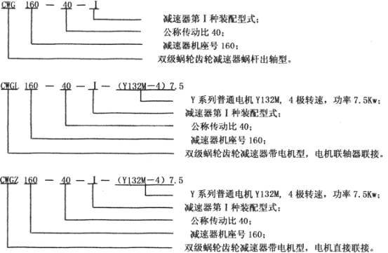 CWG雙級蝸輪齒輪減速器型號標(biāo)記