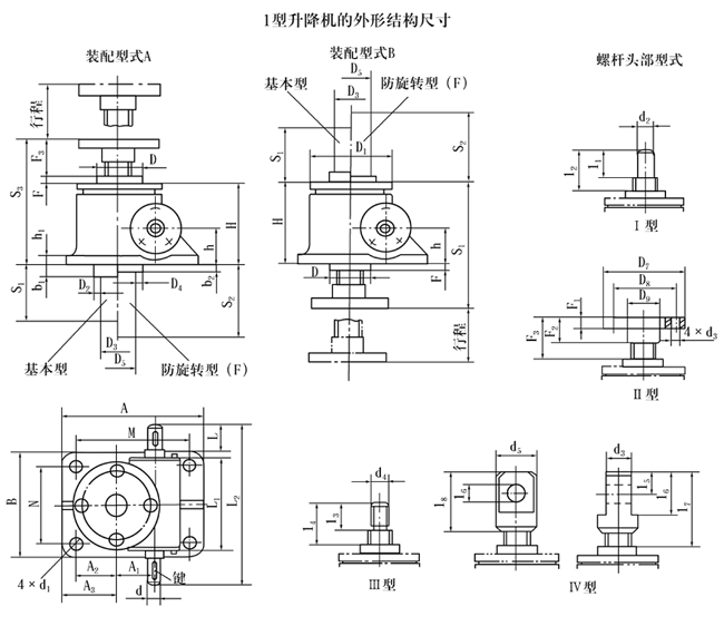 SWL2.5、SWL5、SWL10、SWL15、SWL20、SWL25、SWL35、SWL50、SWL100、SWL120、係列蝸輪絲杠升降機(jī)外形結(jié)構(gòu)尺寸(1型)(JB/T8809—1998)