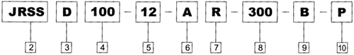 JRSS系列蝸輪絲桿升降機(jī)型號(hào)說(shuō)明