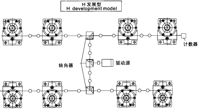 JRSS係列蝸輪絲桿升降機選型方法