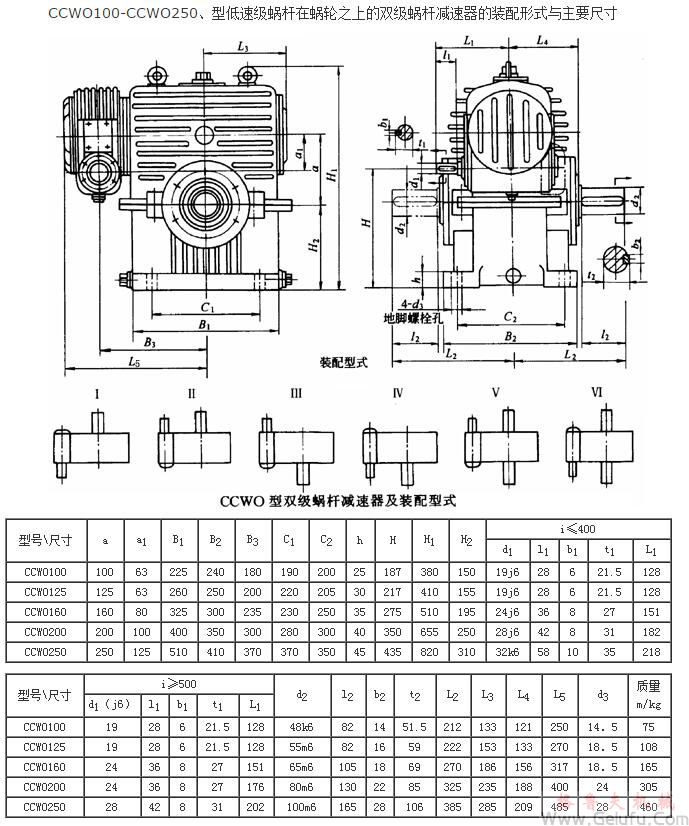 CCWO100-CCWO250、型低速級蝸桿在蝸輪之上的雙級蝸桿減速機的裝配形式與主要尺寸（JB/T7008-1993）