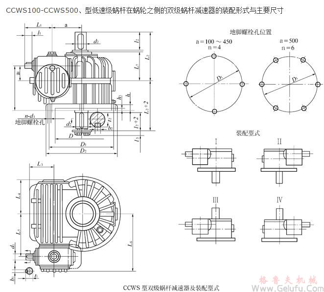 CCWS100-CCWS500、型低速級(jí)蝸桿在蝸輪之側(cè)的雙級(jí)蝸桿減速機(jī)的裝配形式與主要尺寸（JB/T7008-1993）