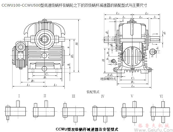 CCWU100、CCWU125、CCWU160、CCWU200、CCWU250、CCWU315、CCWU355、CCWU400、CCWU450、CCWU500、型低速級(jí)蝸桿在蝸輪之下的雙級(jí)蝸桿減速機(jī)的裝配型式與主要尺寸（JB/T7008-1993）